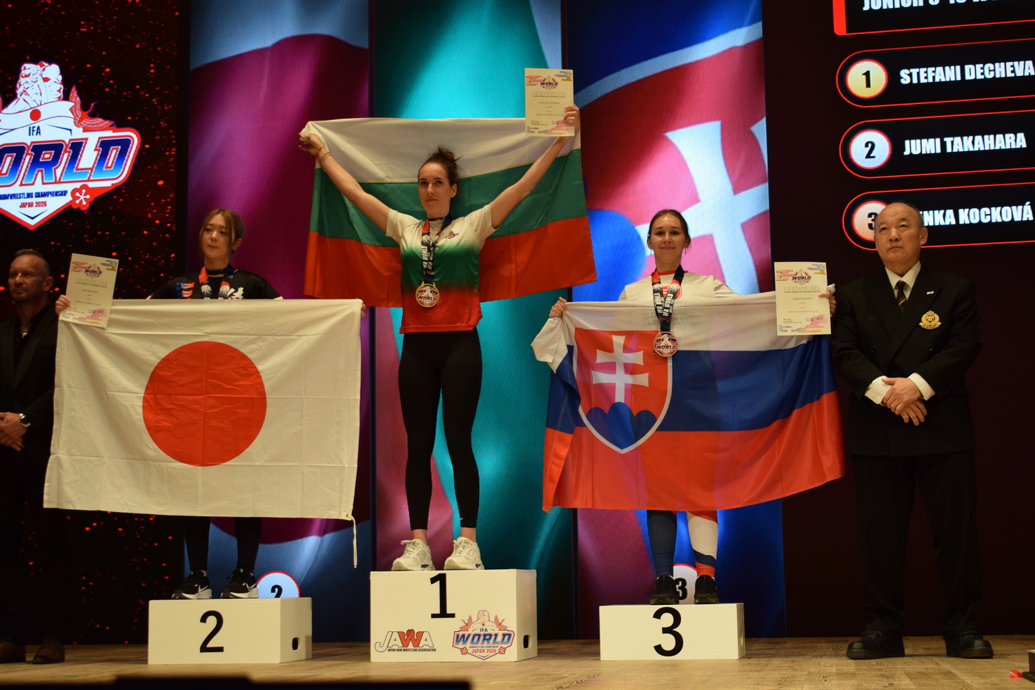 Slovenskí juniori vybojovali na MS v Japonsku tri medaily — 3